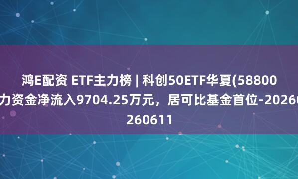 鸿E配资 ETF主力榜 | 科创50ETF华夏(588000)主力资金净流入9704.25万元，居可比基金首位-20260611